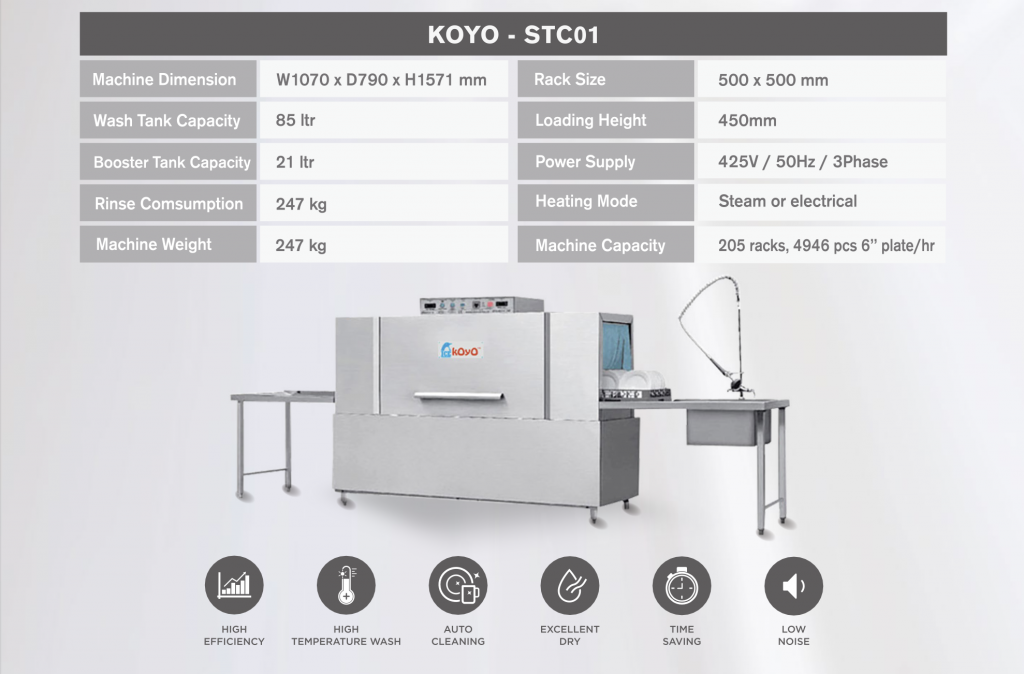 Dish Washer Machine STC-01 - Koyo Malaysia